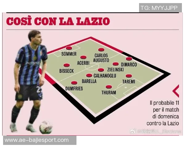 国米官方公布11月最佳球员候选名单劳塔罗迪马尔科博尼泽林斯基争夺荣誉 国米官方公布11月最佳球员候选名单劳塔罗迪马尔科博尼泽林斯基争夺荣誉